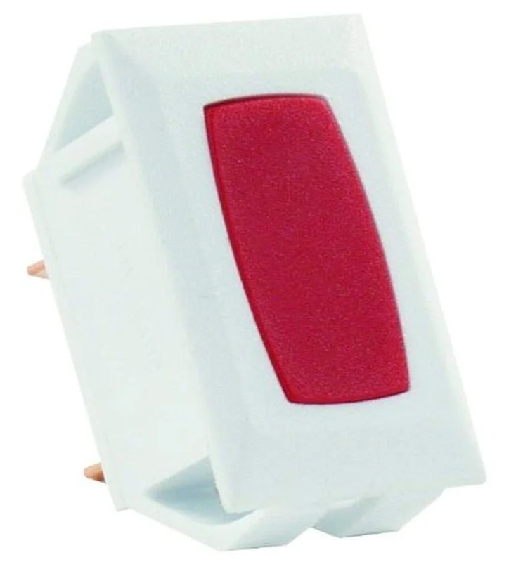 rixsi01gfaz